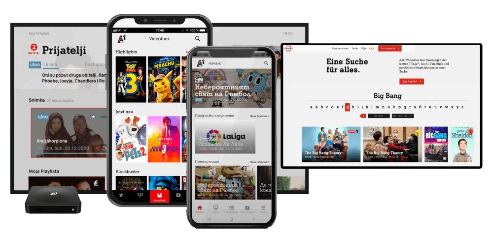 Mult-screens - transparent bckgrnd Multiple Platforms
