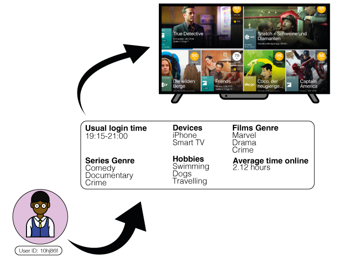 Images-for-creator-platform---seamless-UX Create a seamless UX