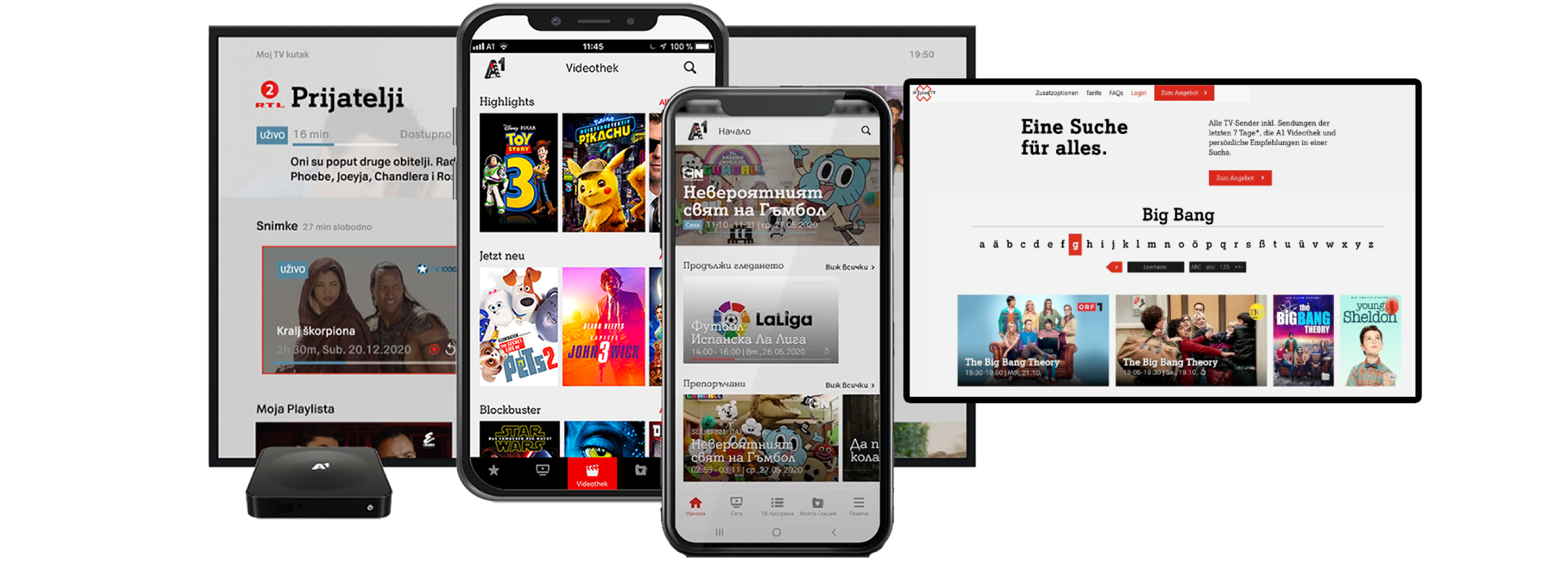 A1 Multiple platforms in different regions Personalization for 7 different regions