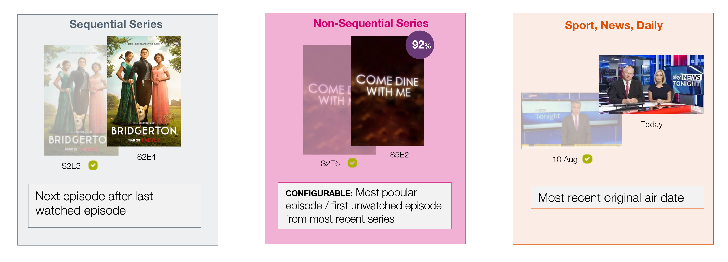 Continue-Watching-Explanation- Smart Continue Watching