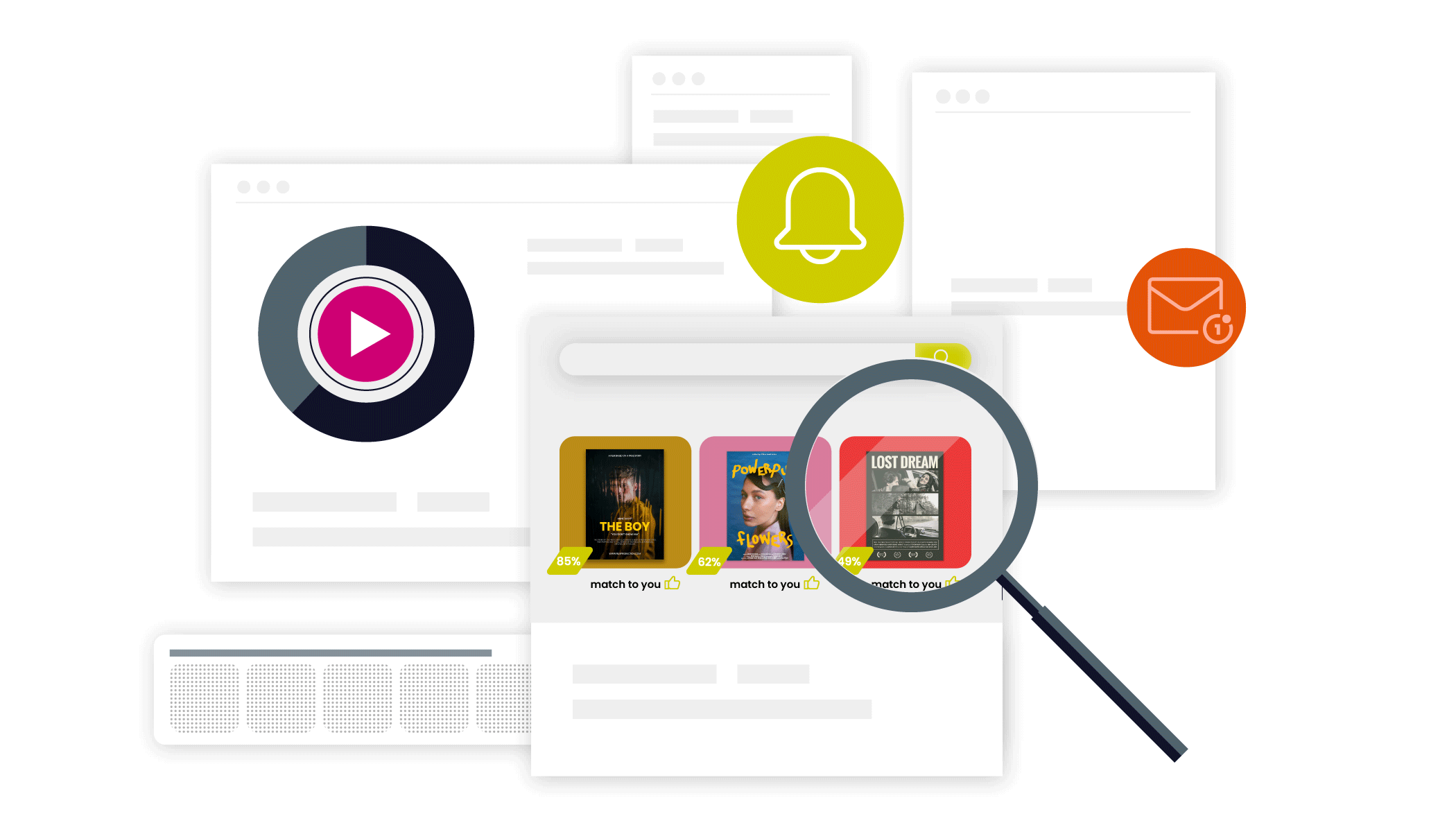 OTT Content Discovery OTT Content Discovery