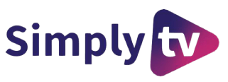 Partner Spotlight: Simply.TV